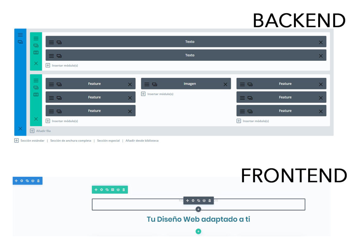 Menú de DIVI Backend y frontend de DIVI